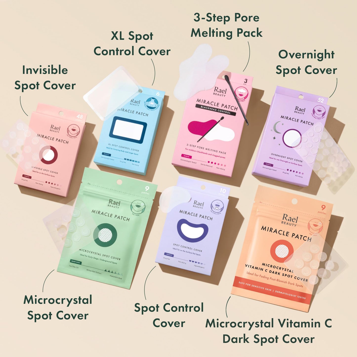 Invisible Acne Patch Cover